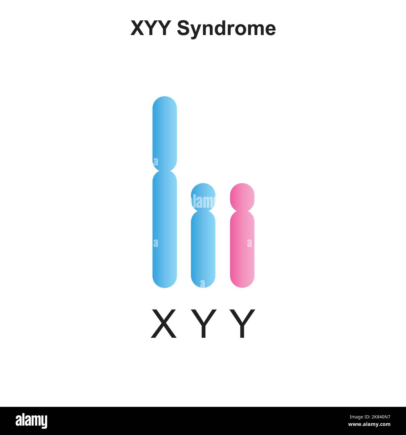 Scientific Designing of Jacobs Syndrome (XYY). Bunte Symbole. Vektorgrafik. Stock Vektor