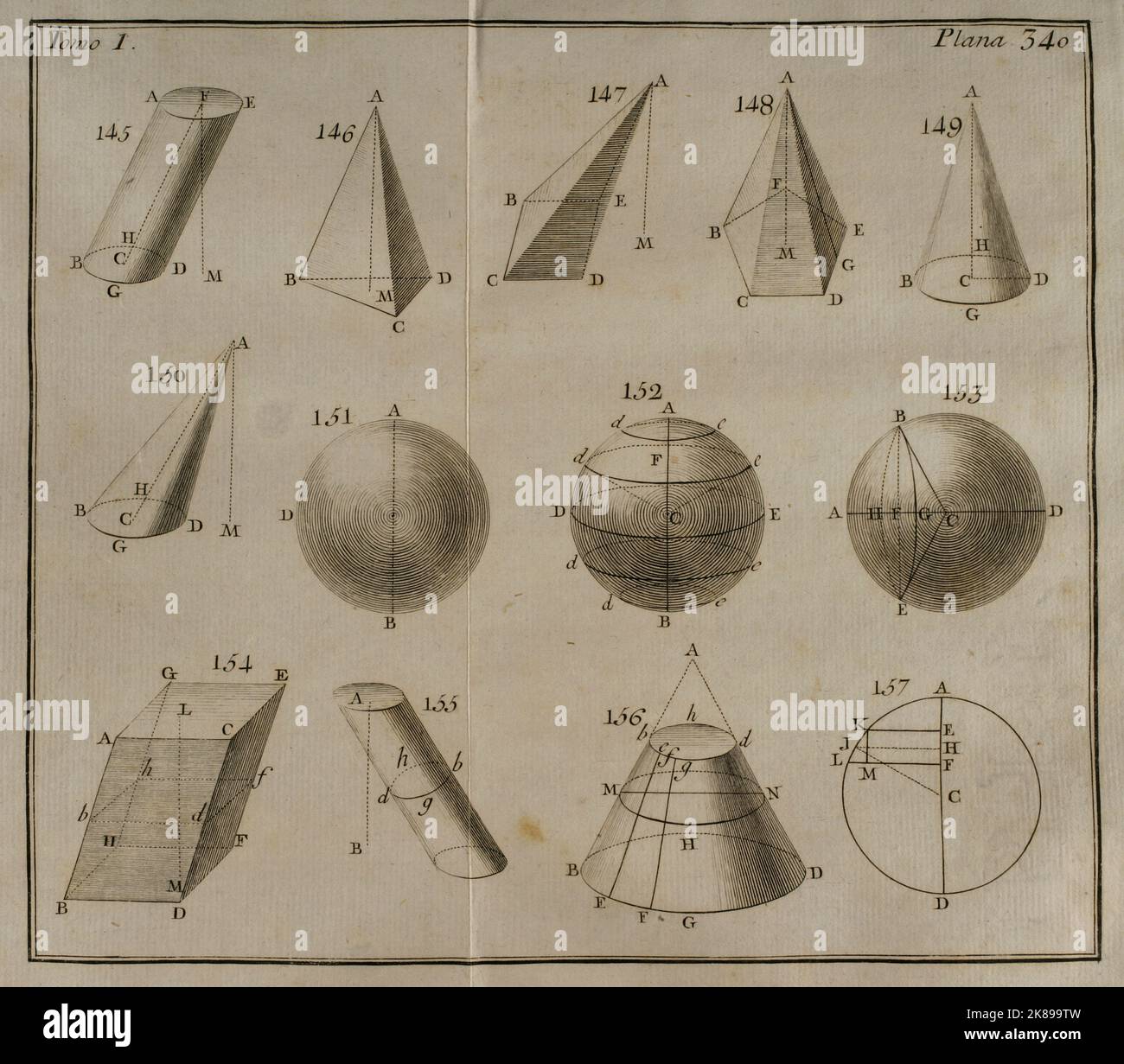 Elemente der Mathematik. Stockfoto