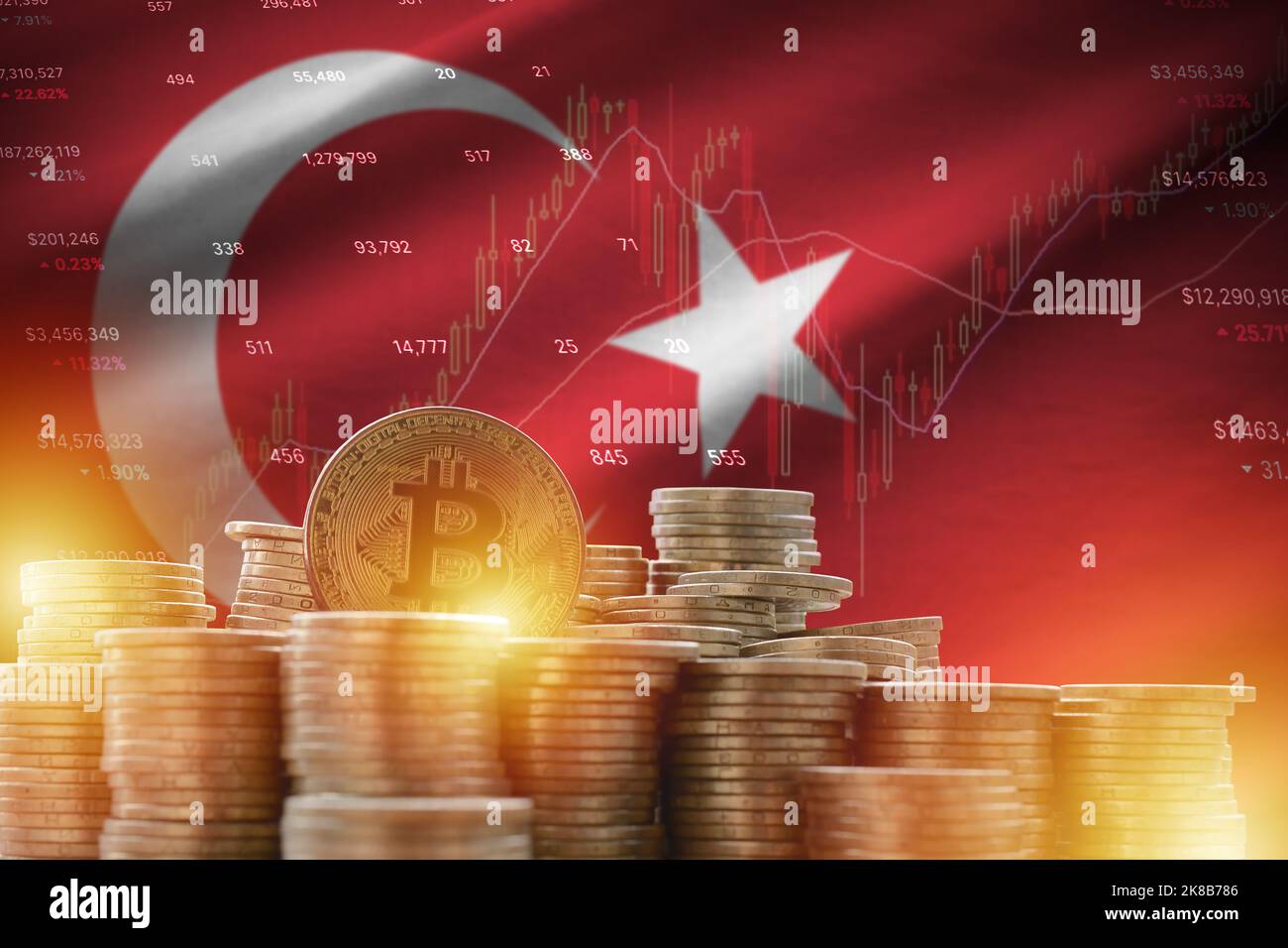 Türkei-Flagge und große Menge an goldenen Bitcoin-Münzen und Handelsplattform Chart. Krypto-Währungskonzept Stockfoto