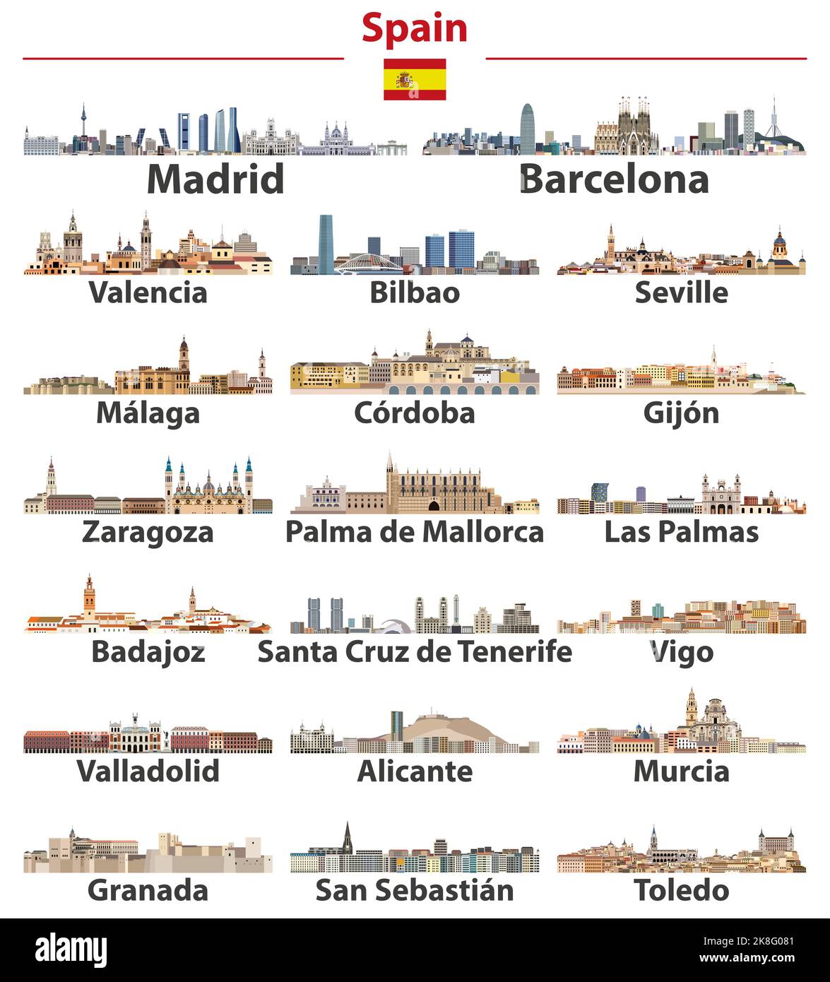 Spanien Städte Skylines Vektor Illustrationen Set Stock Vektor