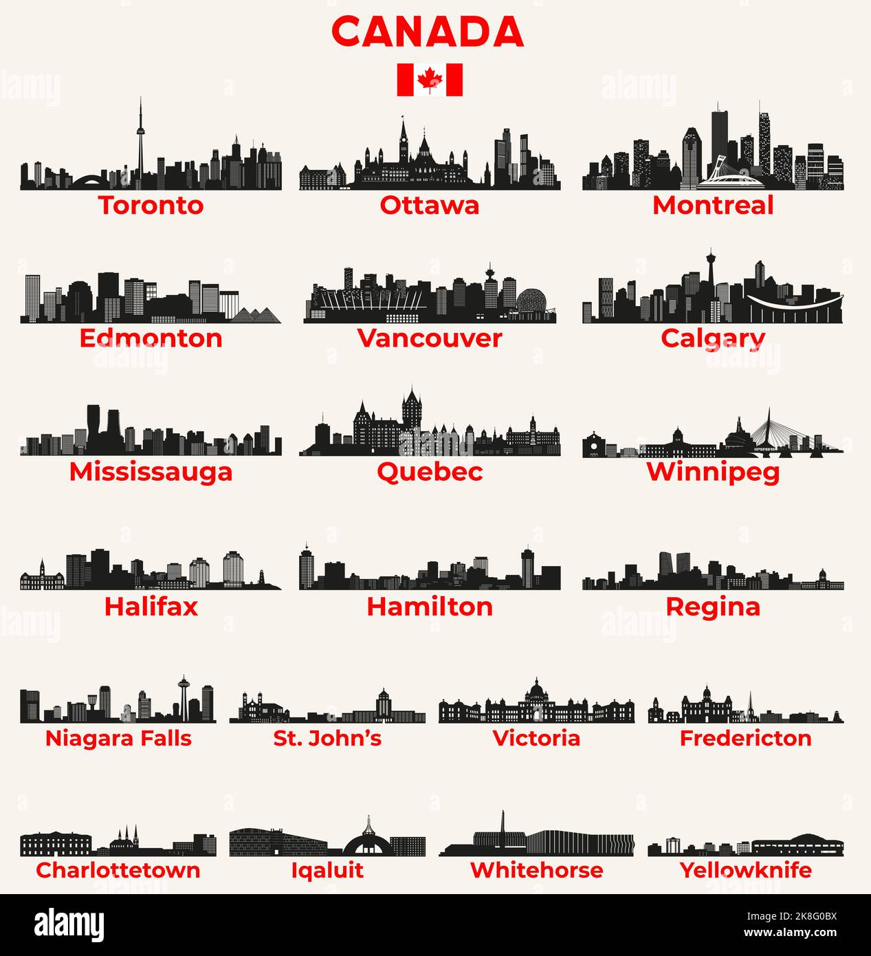 Kanada Städte Skylines Silhouetten Vektorset Stock Vektor