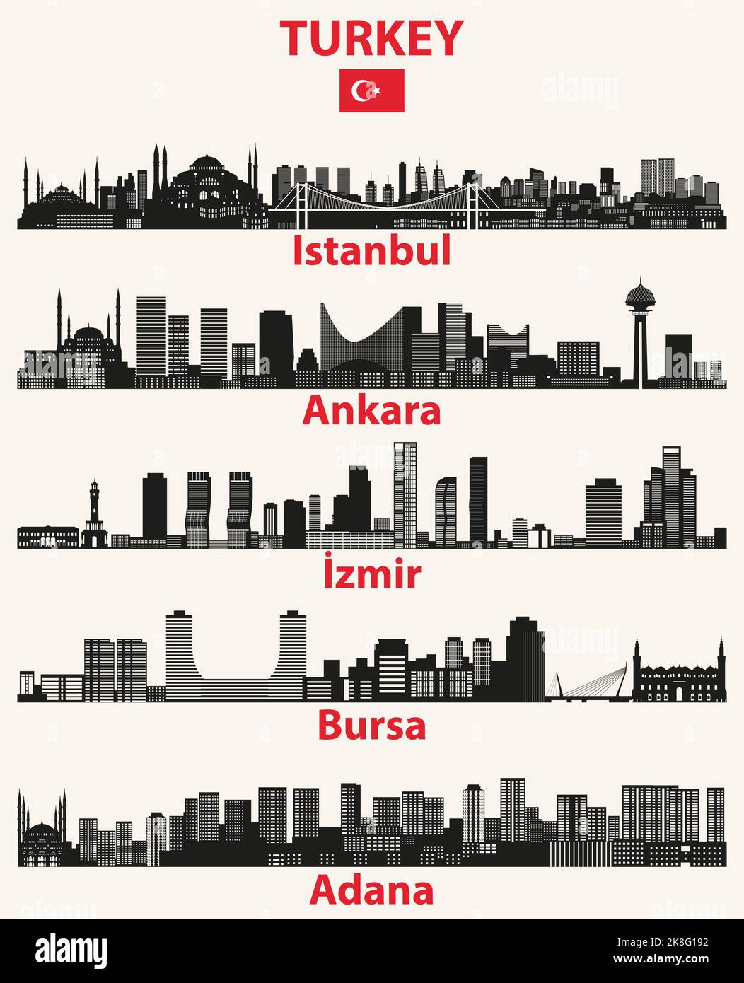 Türkei Städte Skylines Silhouetten Vektor gesetzt Stock Vektor