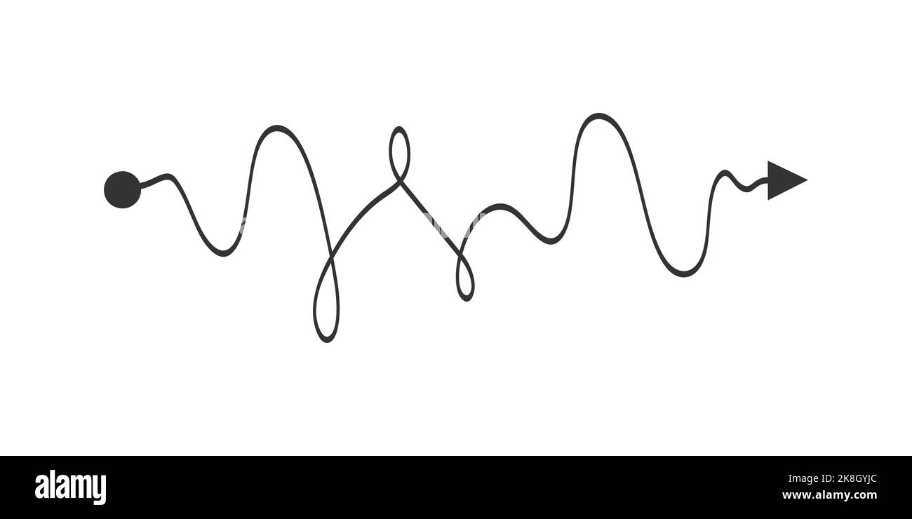 Gekrümmte Linie vom Startpunkt bis zum Fertigungspfeil. Symbol für komplexe Problemlösung. Gehirn arbeitet mit neuem Ideenkonzept. Komplexitätssymbol. Vektordarstellung Stock Vektor
