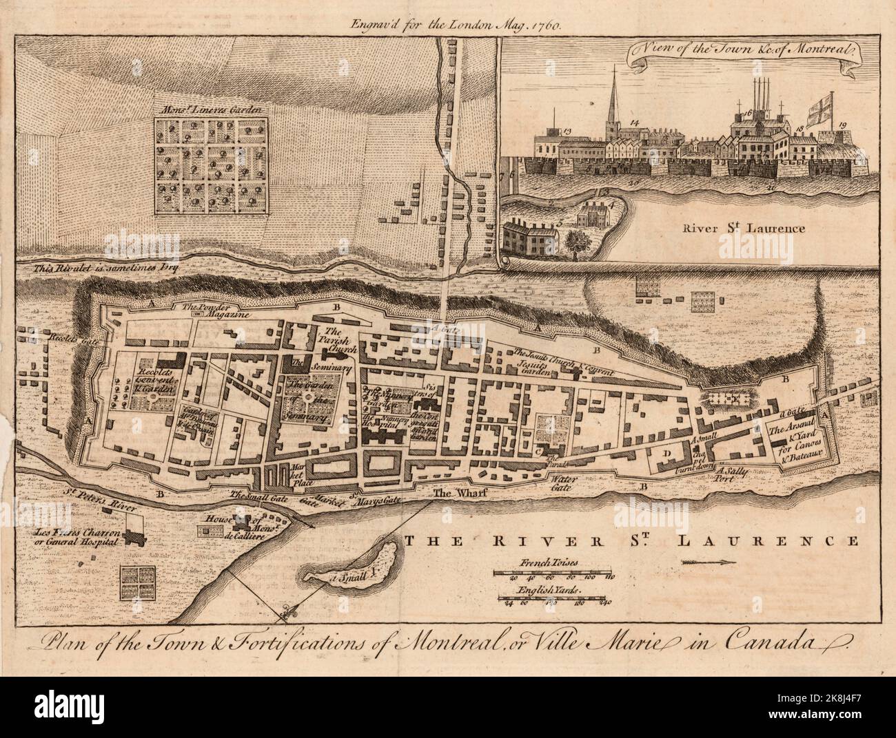 Plan der Stadt & Befestigungsanlagen von Montreal, oder Ville Marie in der Provinz Quebec, Kanada ca. 1760 Stockfoto