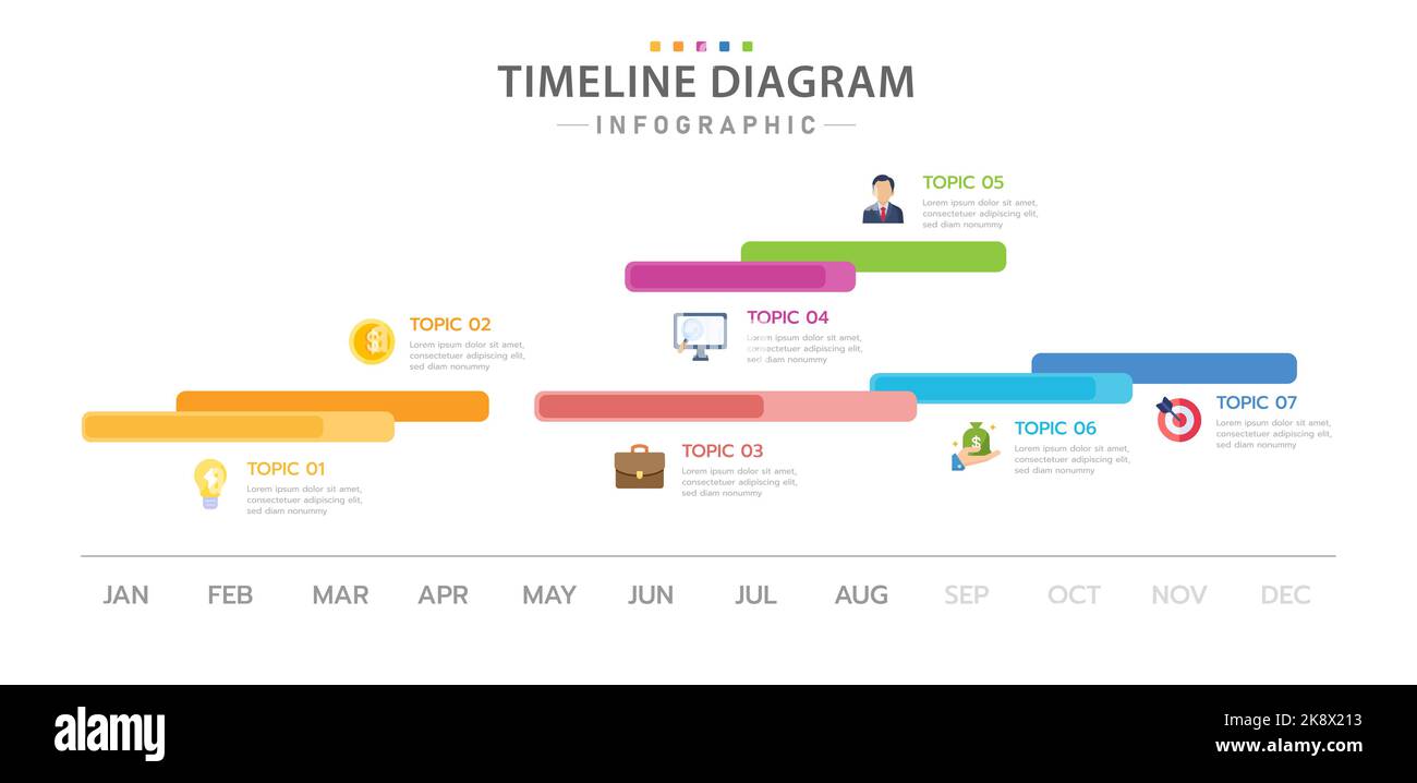 Infografik-Vorlage für Unternehmen. 7 Schritte moderner Timeline