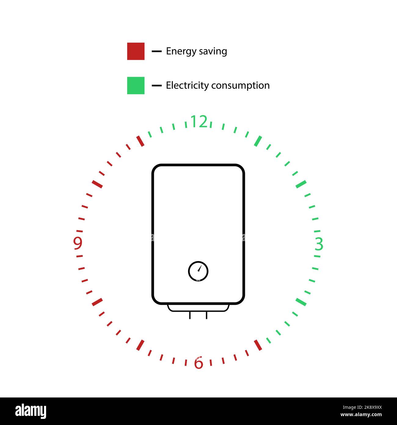 Lineares Symbol für Warmwasserbereiter, Energieeinsparung. Infografik-Vektorsymbol auf Weiß isoliert Stock Vektor