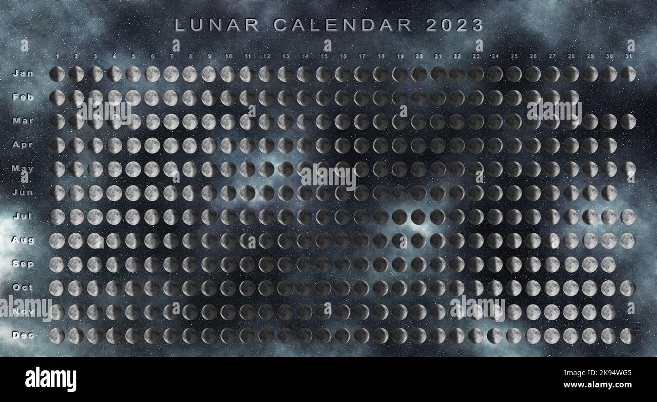 Mondkalender 2023 Nordische Hemsel, Astrologischer Kalender Stockfoto
