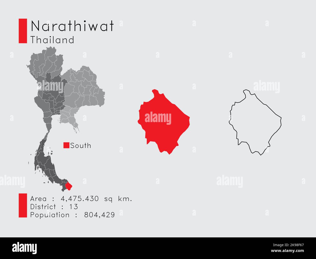 Eine Reihe von Infografik-Elementen für die Position der Provinz Narathiwat in Thailand. Und die Bevölkerung und Gliederung des Bezirks. Vektor mit grauem Hintergrund. Stock Vektor