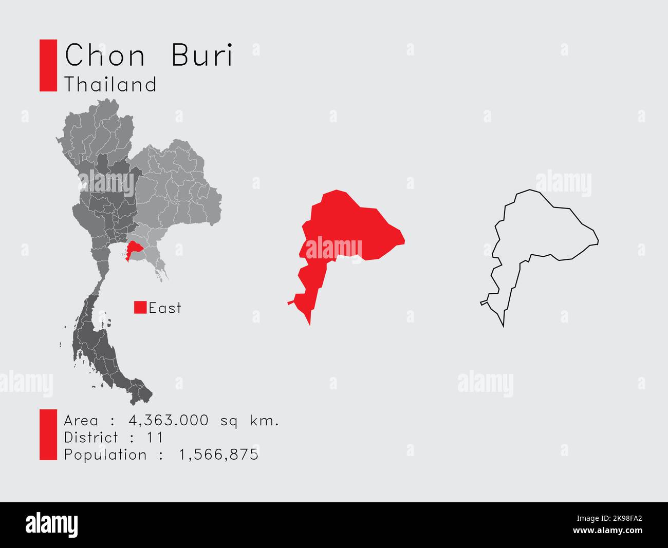 Eine Reihe von InfografikElementen für die Provinz Chon Buri Position