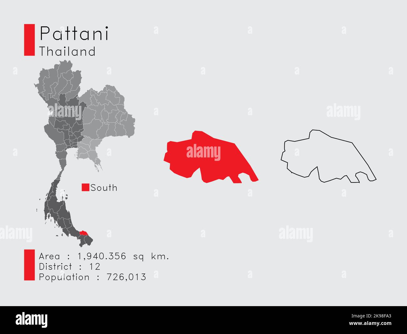 Eine Reihe von Infografik-Elementen für die Provinz Pattani Position in Thailand. Und Region District Bevölkerung und Gliederung. Vektor mit grauem Hintergrund. Stock Vektor