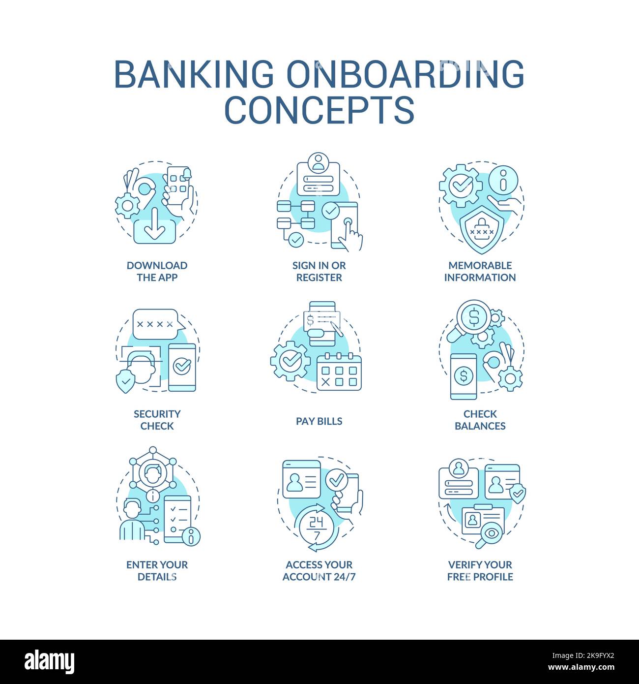 Banking Onboarding Reise türkis Konzept Symbole gesetzt Stock Vektor