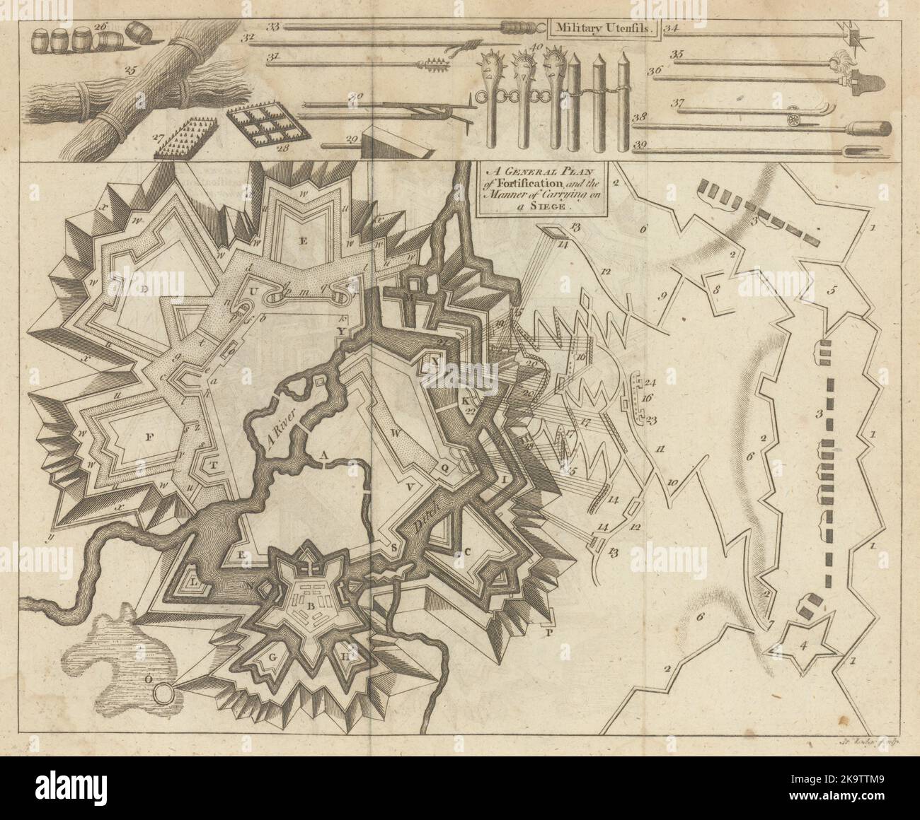 Allgemeiner Plan der Befestigung und die Art der Durchführung einer BELAGERUNGSLOGE 1780 Stockfoto