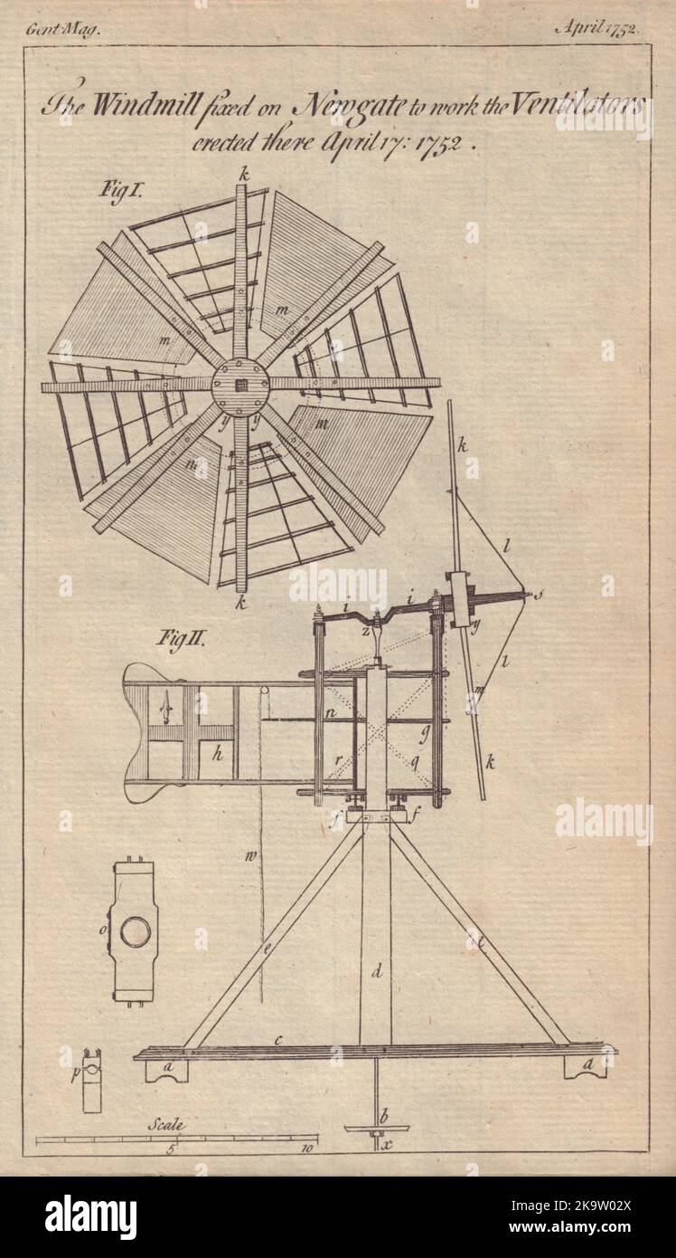 Die Windmühle wurde am Newgate [Gefängnis] befestigt, um die Ventilatoren zu arbeiten, die 1752 errichtet wurden Stockfoto