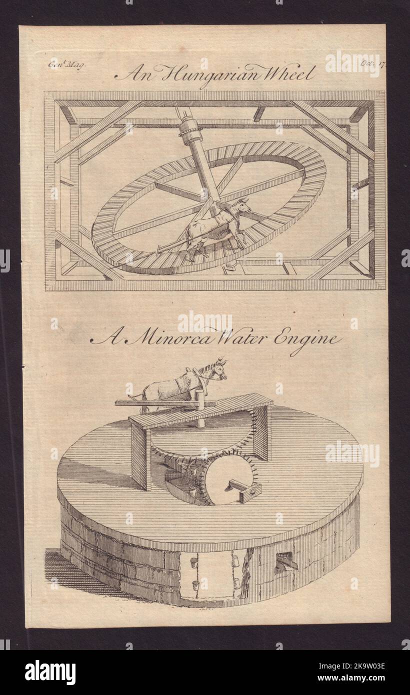 Ein Ungarisches Rad. Ein Menorca Water Engine. Spanien. GENTS mag 1752 Old Print Stockfoto