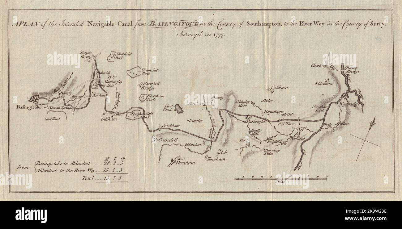Beabsichtigter schiffbarer Kanal von Basingstoke… Zum Fluss Wey. GENTS mag 1778-Karte Stockfoto