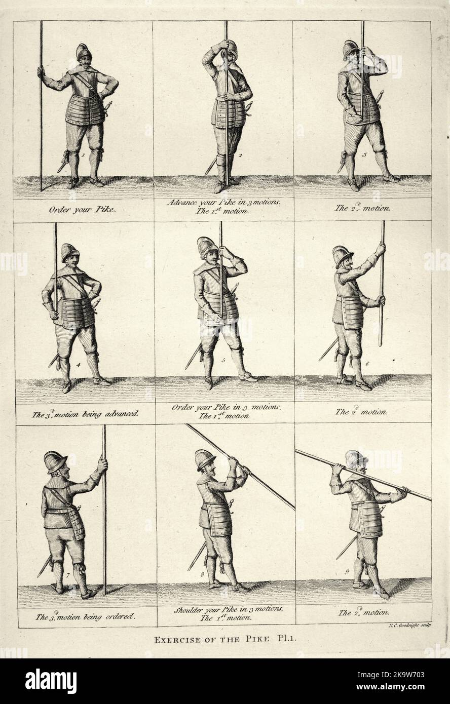 Militärgeschichte 17. Jahrhundert Trainingshandbuch, Soldaten, Übung des Hechs, Rüstung, englische Armee Stockfoto