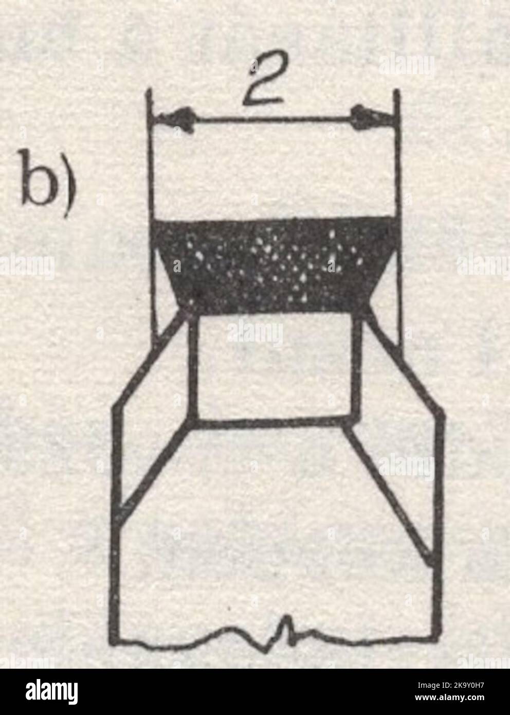 Eine illustrierte Sammlung von Graviertechniken, -Methoden und -Werkzeugen aus einem unbekannten Buchgravierer : verschiedene Messertypen vom Typ B. Stockfoto