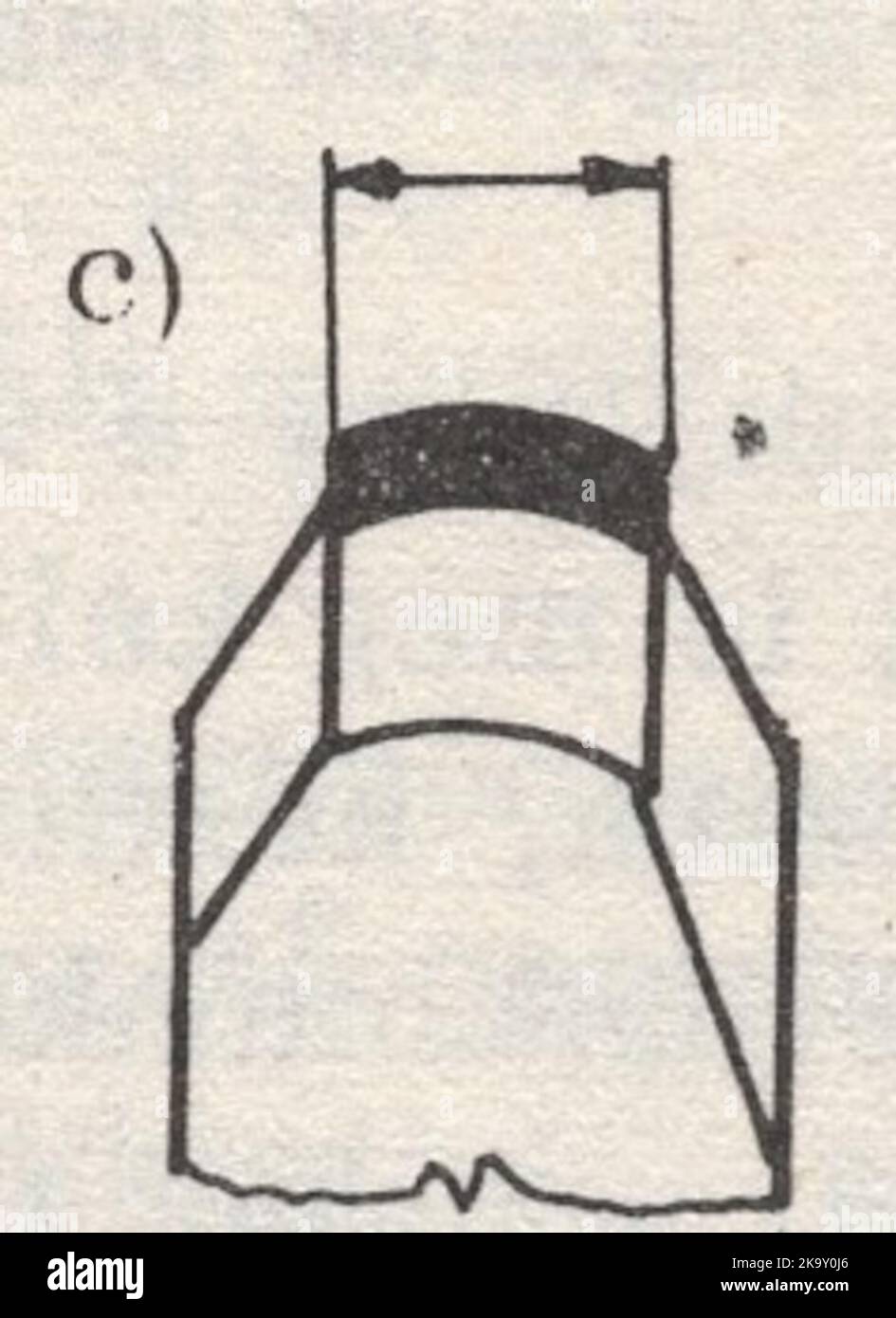 Eine illustrierte Sammlung von Graviertechniken, -Methoden und -Werkzeugen aus einem unbekannten Buchgravierer : verschiedene Messertypen vom Typ C. Stockfoto