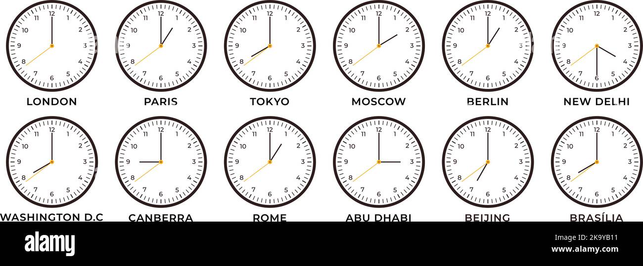 Symbole für die Weltzeituhren. London tokyo Zeit auf Uhr, internationales Uhrendesign. Verschiedene Stunden Wanduhren Gesichter, globale Geschäftsgrafik rassig Vektor Stock Vektor
