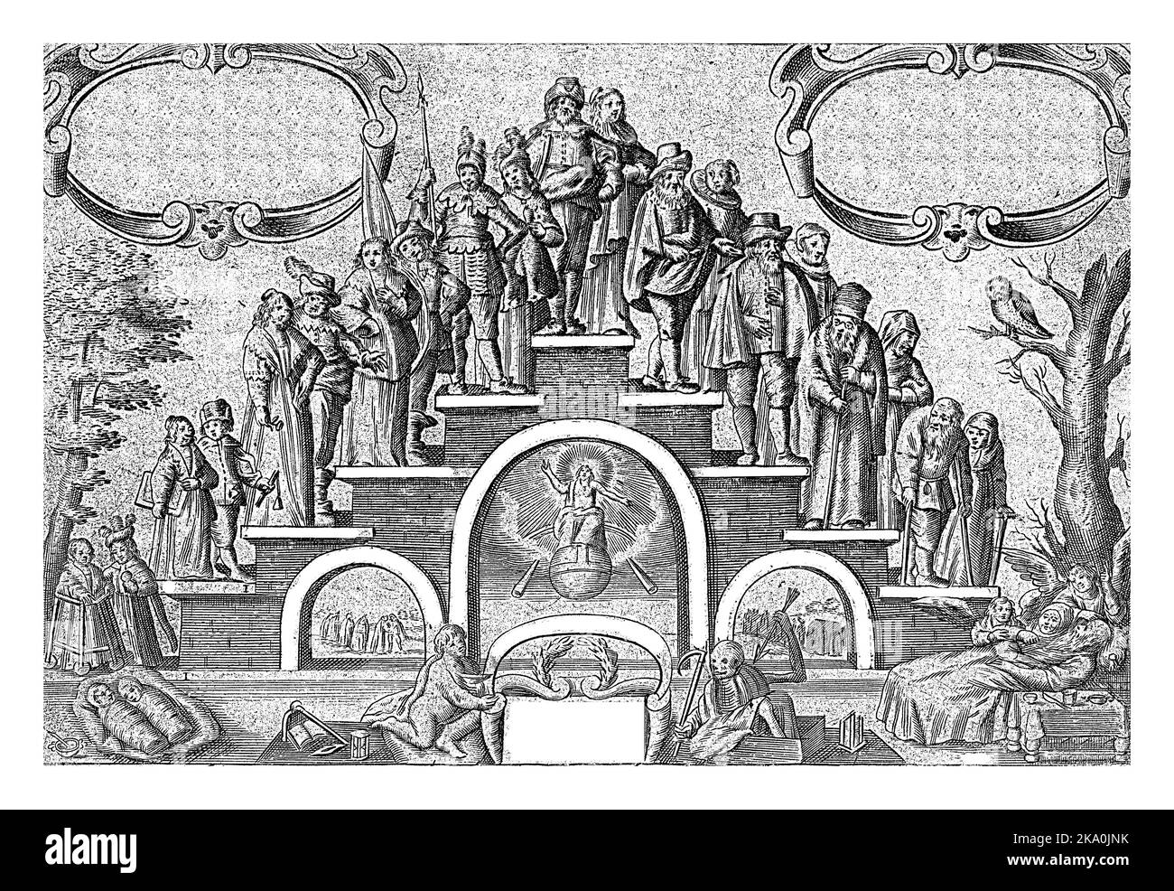 Staircase of life, Frederik Bouttats (der Ältere), 1600 - 1661 die verschiedenen Phasen des menschlichen Lebens, dargestellt durch Figuren, die auf- und absteigen Stockfoto