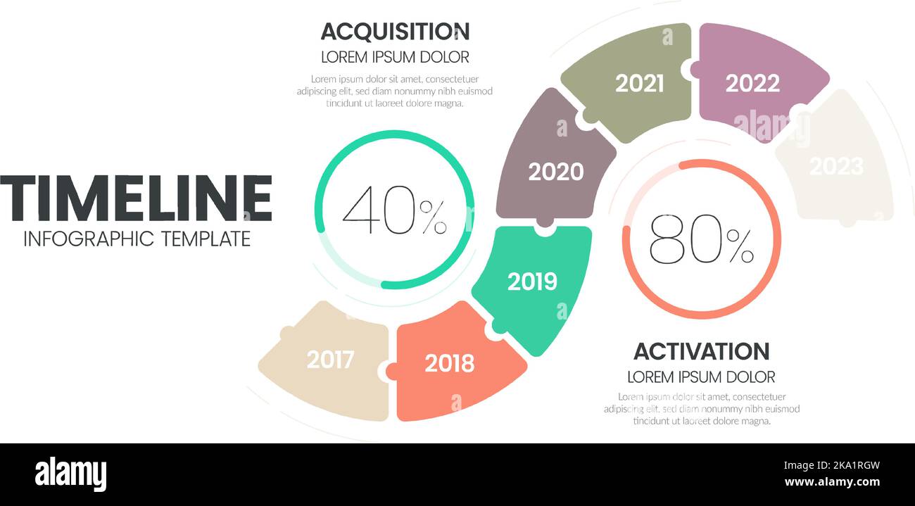 Layout-Vorlage für die Präsentation von Geschäftsprojekt-Zeitplänen für Diagramme. Infografik zu Customer Journey Maps. Kreative Firma Zeitleiste Prozesse wit Stock Vektor
