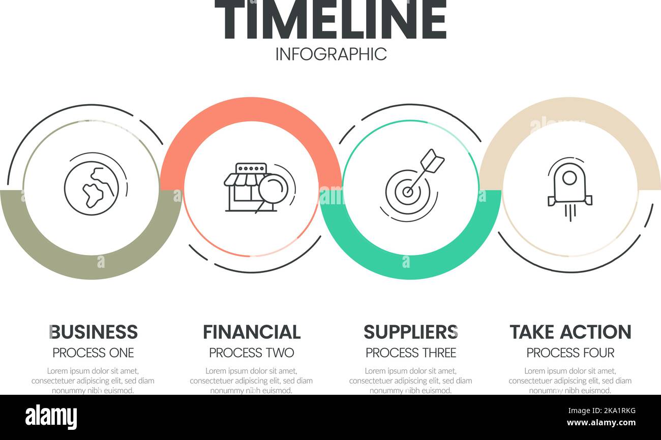Layout-Vorlage für die Präsentation von Geschäftsprojekt-Zeitplänen für Diagramme. Infografik zu Customer Journey Maps. Kreative Firma Zeitleiste Prozesse wit Stock Vektor