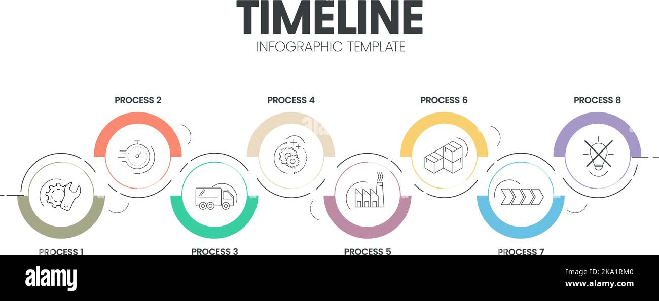 Layout-Vorlage für die Präsentation von Geschäftsprojekt-Zeitplänen für Diagramme. Infografik zu Customer Journey Maps. Kreative Firma Zeitleiste Prozesse wit Stock Vektor