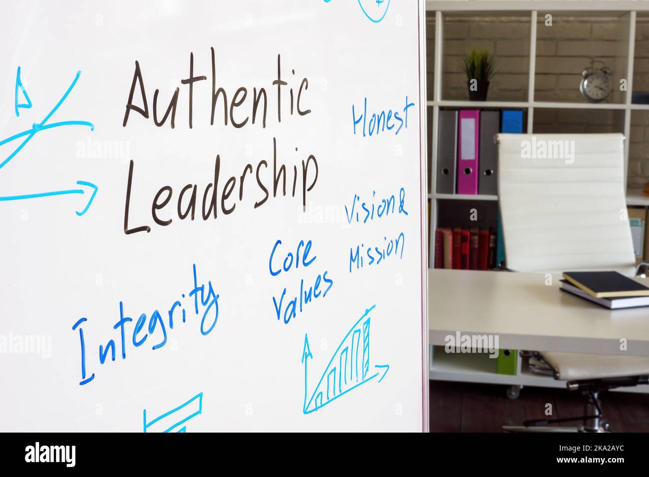 Marken über authentische Führung auf dem Whiteboard. Stockfoto