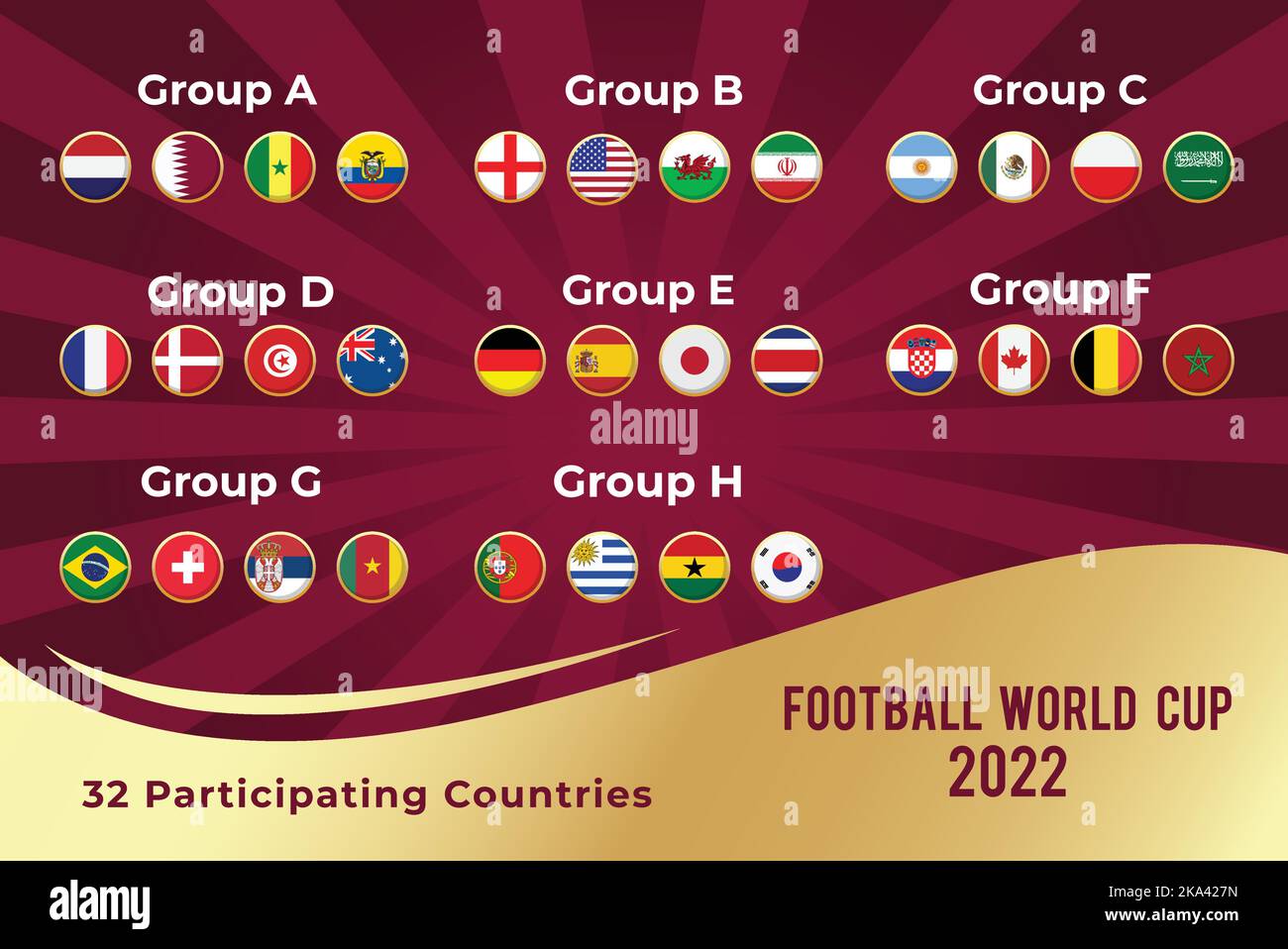Alle teilnehmenden Länder Runde Flaggen mit goldener Grenze in Katar 2022 Fußball-Weltmeisterschaft , getrennt durch Gruppen Stock Vektor