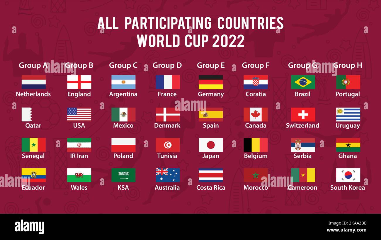 Alle teilnehmenden Länder Flaggenförmige Nationalflaggen in Katar 2022 Fußball-Weltmeisterschaft , getrennt durch Gruppen Stock Vektor