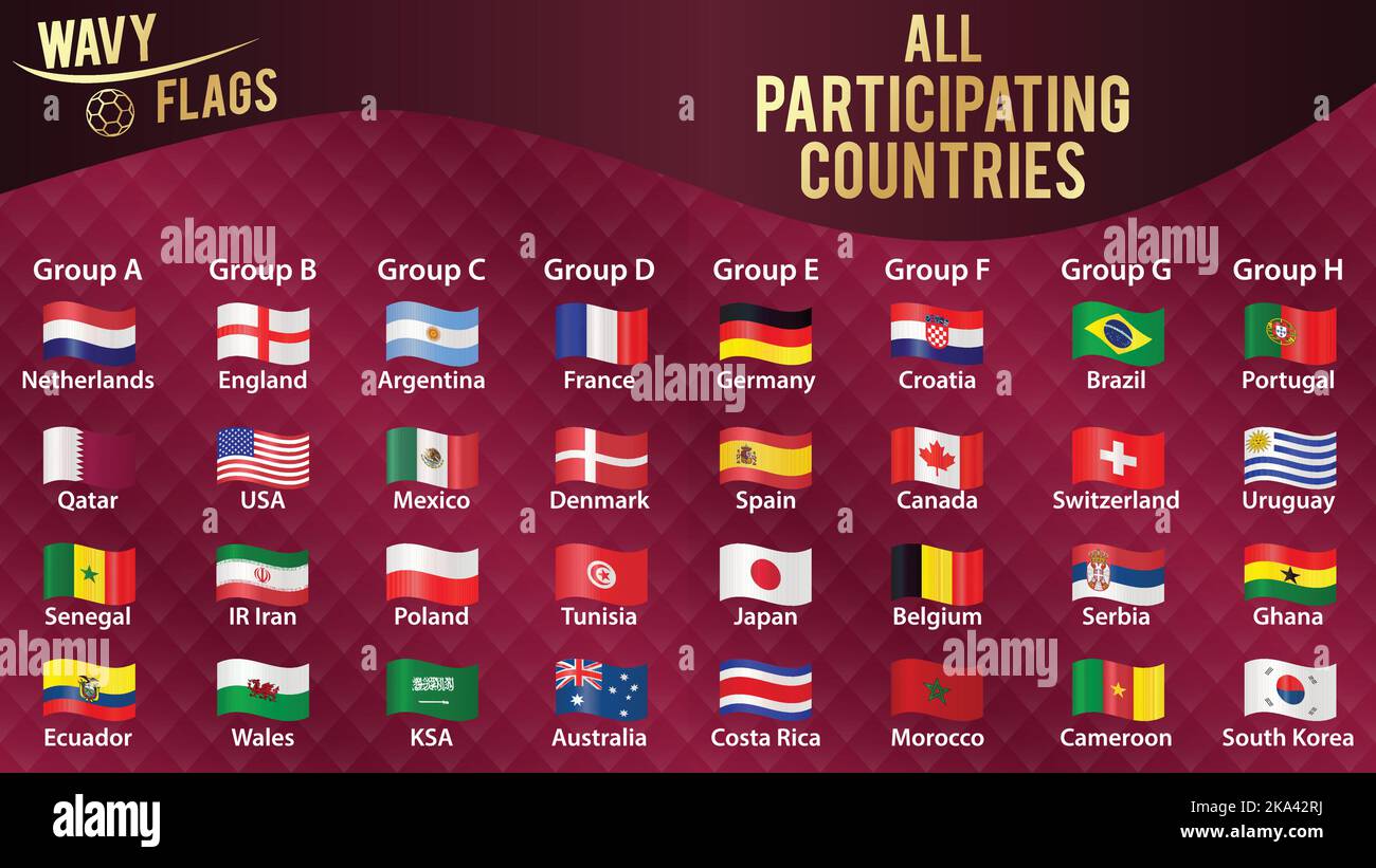 Alle teilnehmenden Länder Wave Shaped National Flags with Golden Border in Katar 2022 World Soccer Championship , getrennt durch Gruppen Stock Vektor