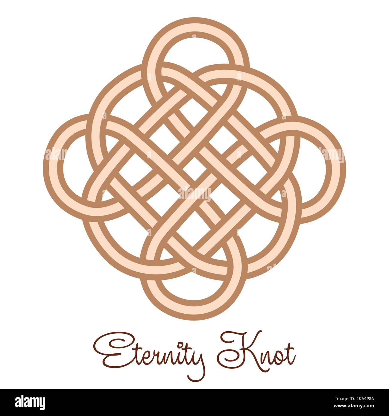 Mystische Knoten der Langlebigkeit und Gesundheit, ein Zeichen des Glücks Feng Shui, die Unendlichkeit Knoten, Gesundheit Symbol Tattoo Stock Vektor