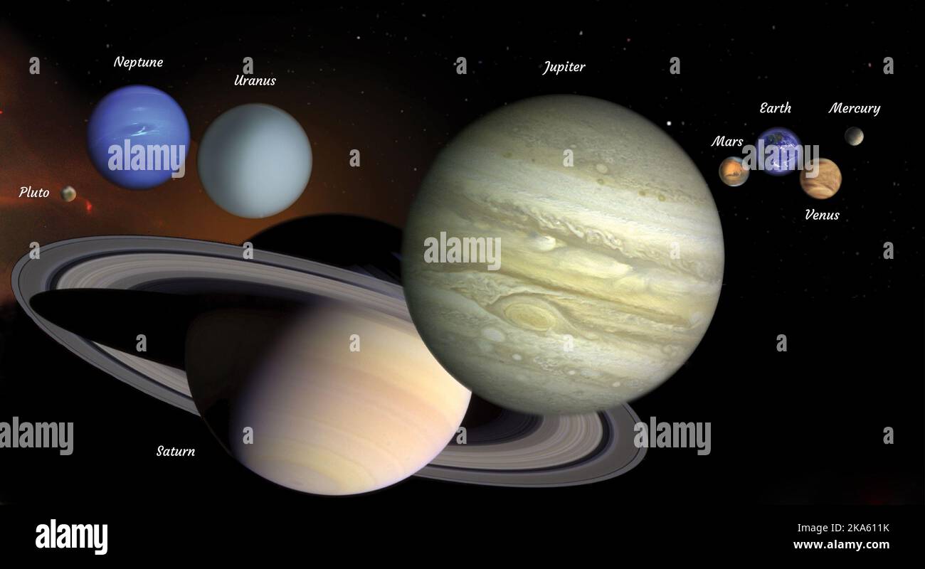 Planeten des Sonnensystems. Wissenschaft und Bildung. Elemente dieses Bildes, die von der NASA eingerichtet wurden Stockfoto