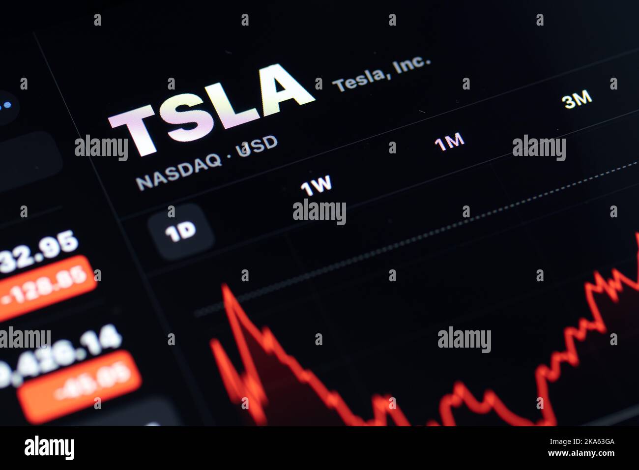 Die Tesla, Inc., TSLA, an der New Yorker Börse (NYSE) wird auf einem Bildschirm angezeigt und zeigt den Aktienkurs des Elektrofahrzeugherstellers an. Stockfoto
