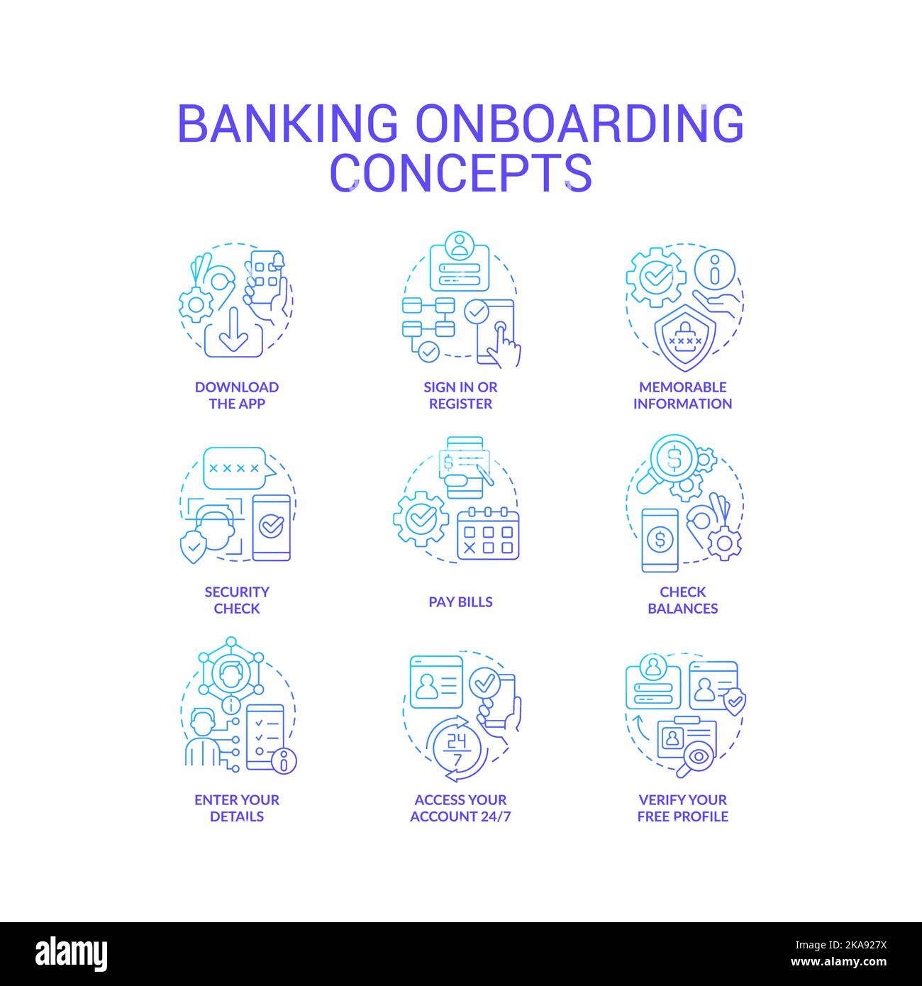 Symbole für das Konzept für den Bankingprozess mit blauem Gradienten festgelegt Stock Vektor