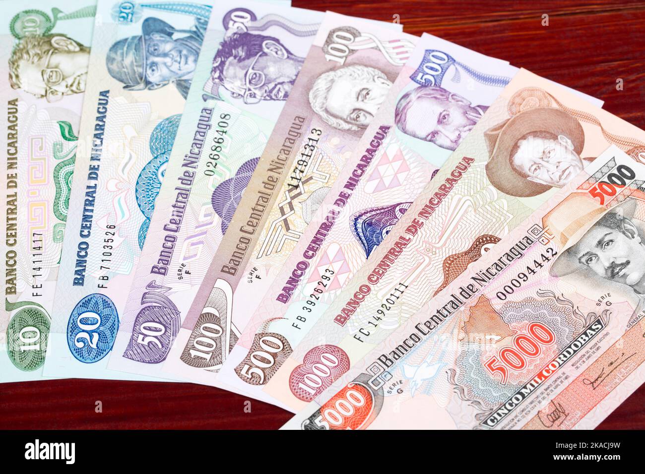 Altes nicaraguanischem Geld - cordoba ein Geschäftshintergrund Stockfoto