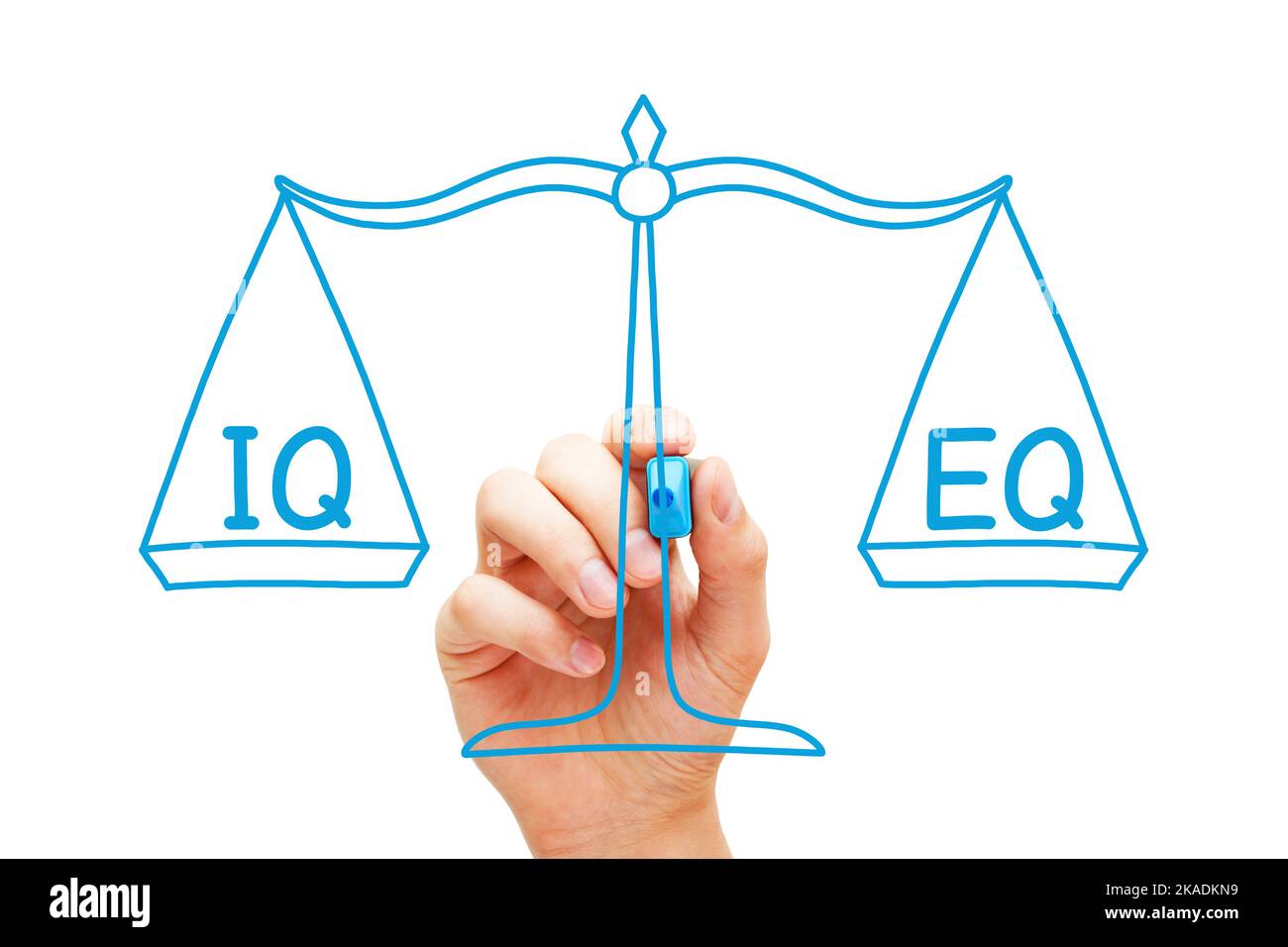 Handzeichnung eines Konzepts über den IQ-Intelligenzquotienten und den EQ-Quotienten für emotionale Intelligenz, gewichtet auf der Skala. Stockfoto
