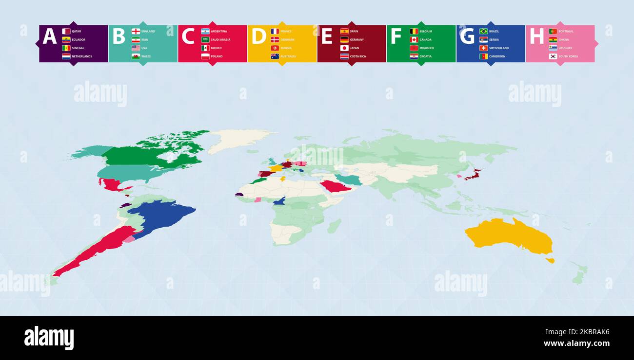 Die Flaggen der Teilnehmer des Football 2022 Turniers sind nach Gruppen sortiert und auf der Weltkarte nach Gruppenfarbe hervorgehoben. Vektorgrafik Stock Vektor