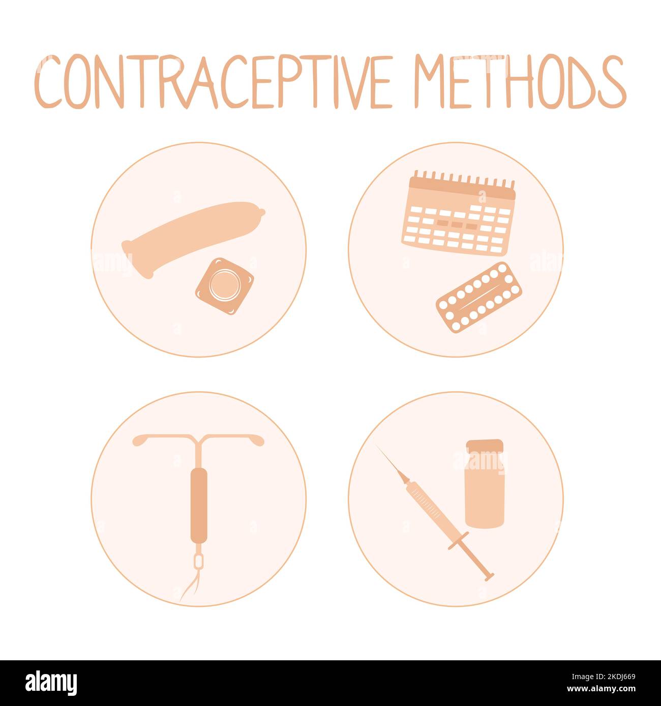 Kontrazeptionsmethoden-Symbolsatz. Schwangerschaftsverhütung Linear einfache Illustration. Kontrazeptionszeichen. Vektor Stock Vektor