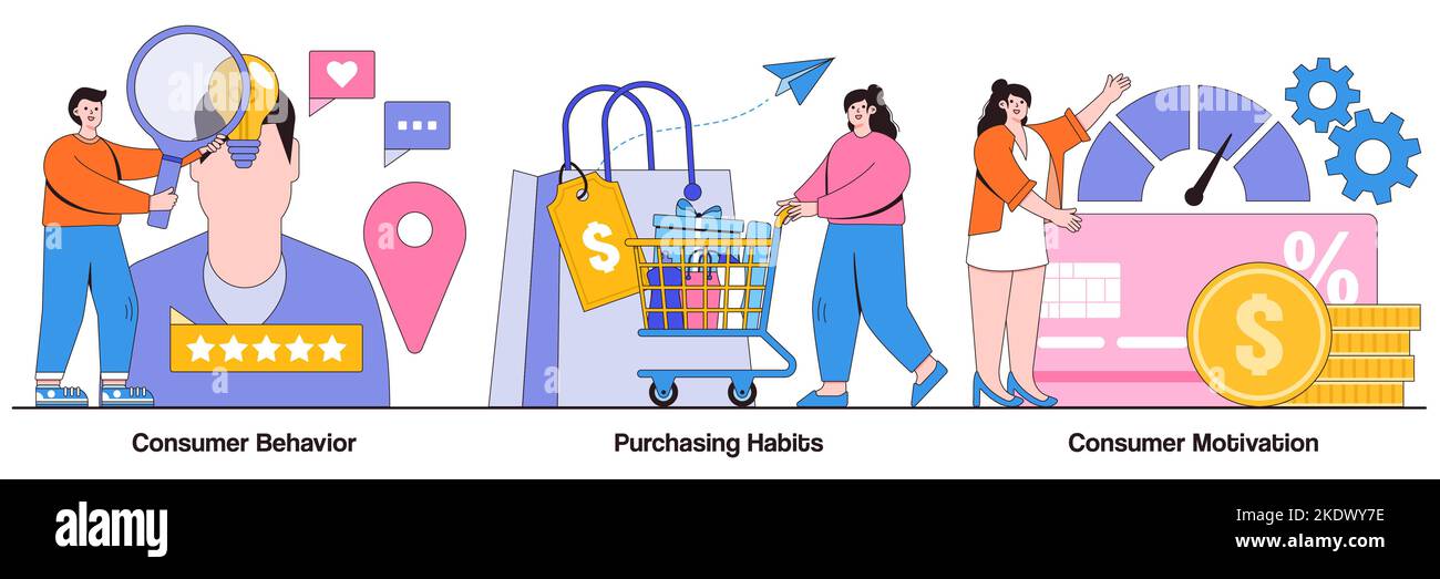 Verbraucherverhalten, Kaufgewohnheiten, Konzept der Verbrauchermotivation mit winzigen Menschen. Abbildung des Vektors „Käuferpersona“ und „Kaufentscheidungsprozess“ Stock Vektor