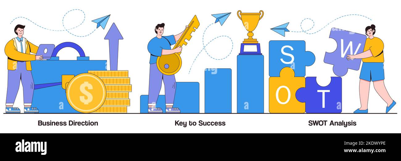 Geschäftsrichtung, Schlüssel zum Erfolg, swot-Analysekonzept mit Menschen Charakter. Gewinnsteigerung, Karriereerfolg, Stärken und Schwächen A Stock Vektor