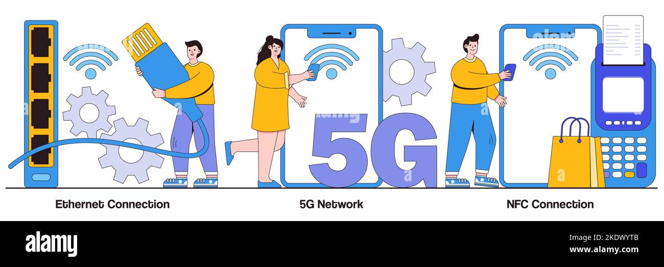 Ethernet-Verbindung, 5G-Netzwerk, NFC-Verbindungskonzept mit Menschen Charakter. Moderne Internet-Technologien Vektor-Illustration-Set. Wireless-Netzwerk Stock Vektor