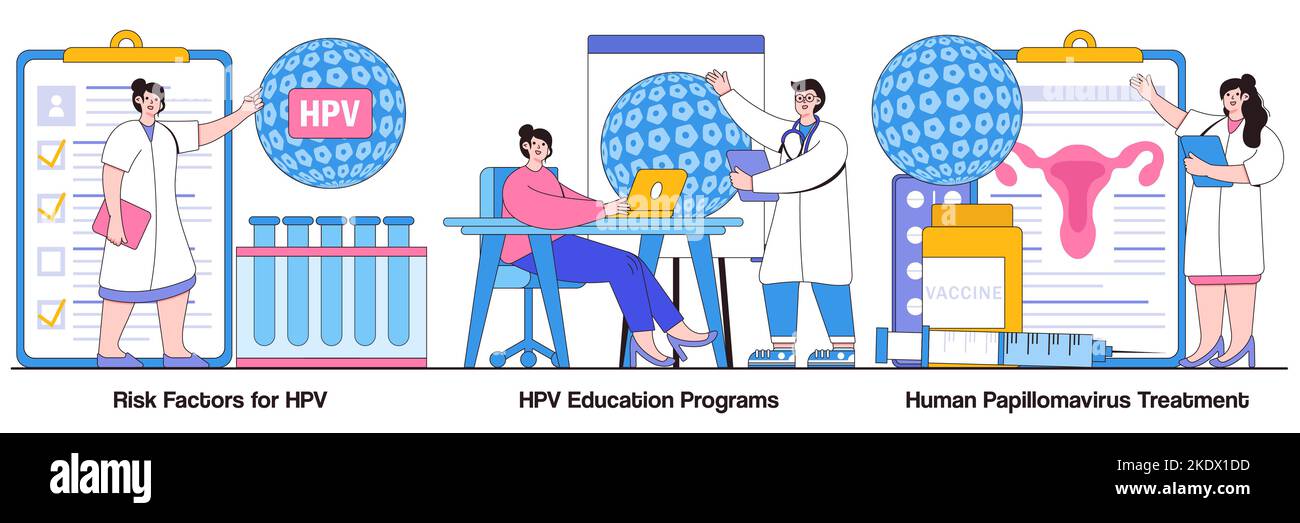 Risikofaktoren für HPV, Gesundheitsprogramme, Papillomavirus-Behandlungskonzept mit winzigen Menschen. Humane Papillomavirus-Vektor-Illustrationsset. Infe Stock Vektor
