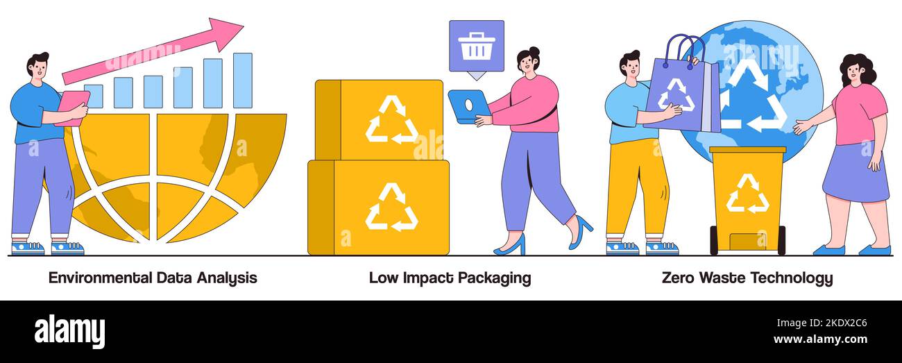 Analyse von Umweltdaten, Verpackung mit geringer Auswirkung, Technologiekonzept ohne Abfall mit Menschen-Charakter. Wiederverwenden Reduzieren Recycling Vektor Abbildung se Stock Vektor