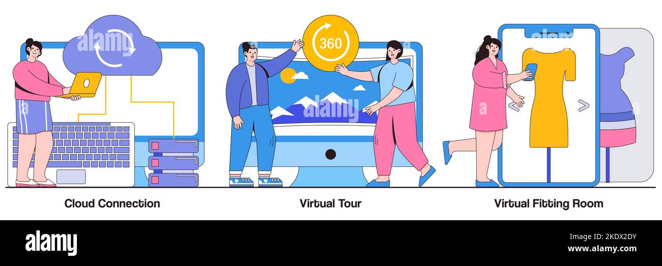 Cloud-Anbindung, virtueller Rundgang, virtuelles Umkleidekonzept mit People-Charakter. Online-Datenübertragung und virtuelle Erfahrung Vektor Illustration se Stock Vektor