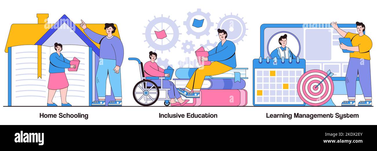 Homeschooling, inklusive Bildung, Learning Management System Konzept mit Menschen Charakter. Private Schule Lehrplan Vektor Illustration Set. Ein Stock Vektor
