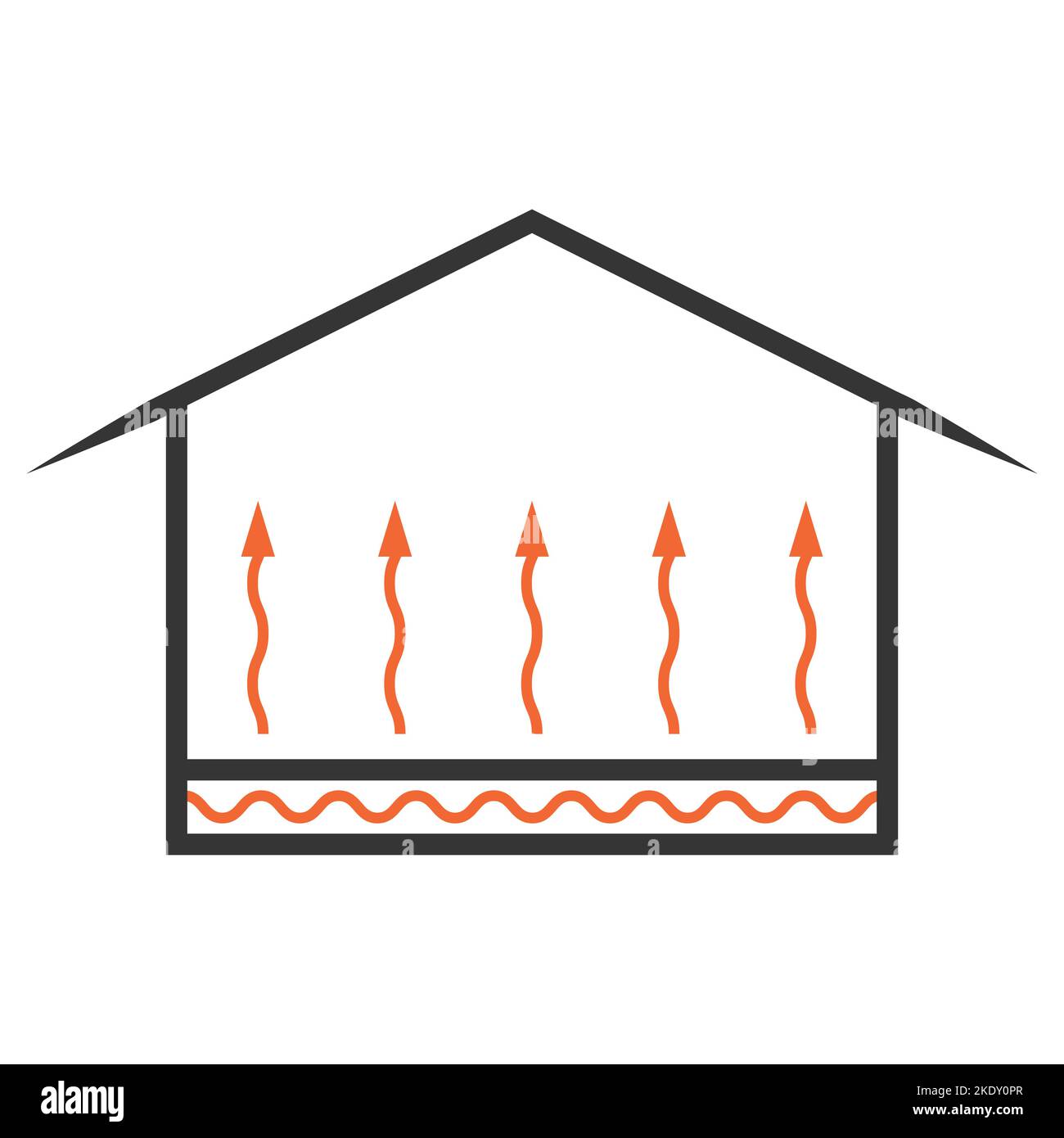 Fußbodenheizung Symbol für die Heizung zu Hause, thermische Boden Wohnkomfort Stock Vektor