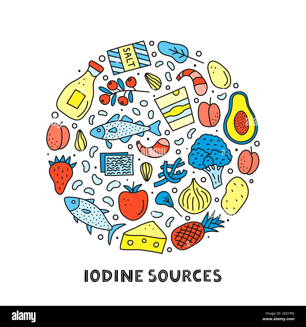 Doodle-gefärbte Jod-Lebensmittel, z. B. Kabeljau, Thunfisch, Salz ...