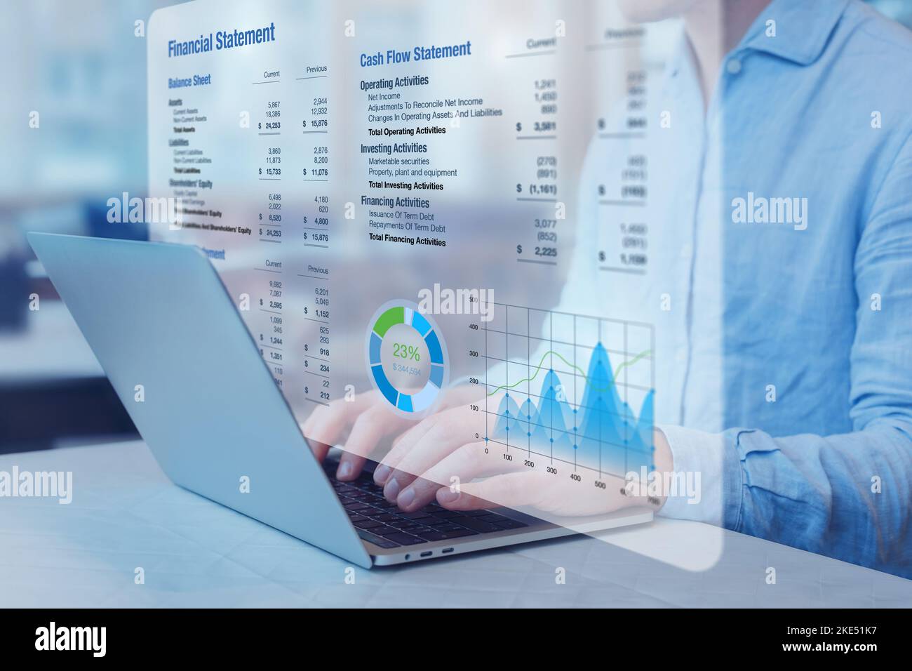 Buchhalter, der den Abschluss mit einem Diagramm auf dem Computer analysiert. Prüfung der Bilanz, Umsatz- und Ertragsbericht, Geschäftsbetriebsdaten, Unternehmen Stockfoto