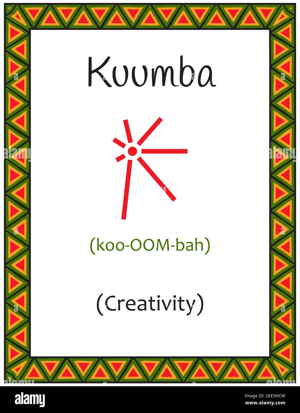 Eine Karte mit einem der Kwanzaa-Prinzipien. Symbol Kuumba bedeutet Kreativität in Suaheli. Poster mit ethnisch afrikanischem Muster in traditionellen Farben. Vec Stock Vektor